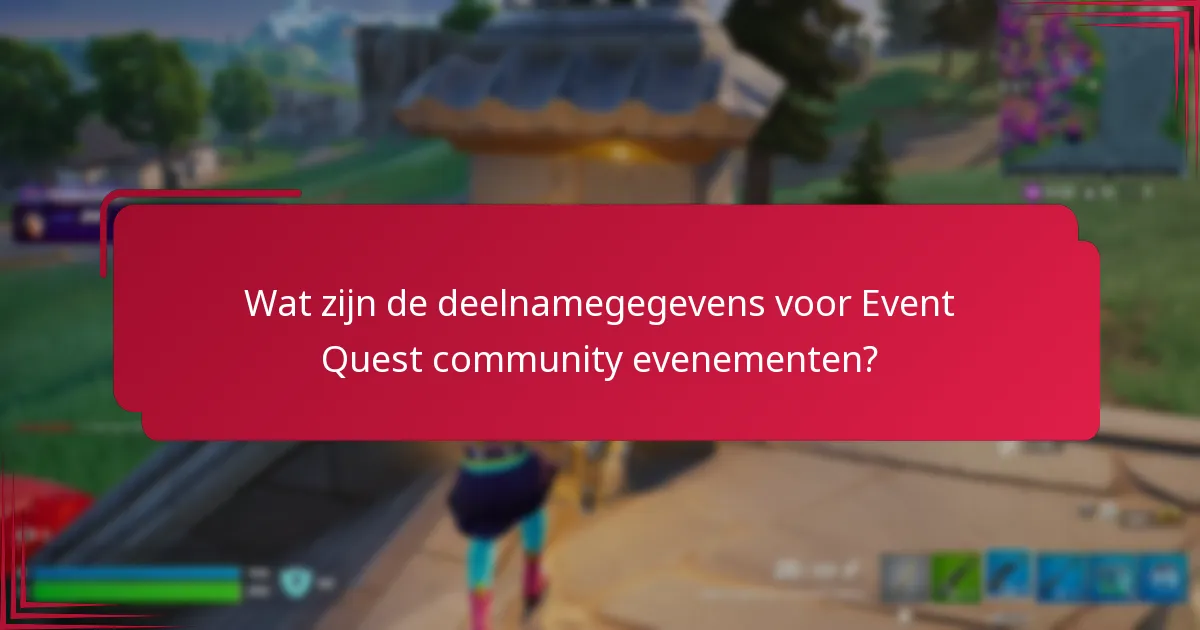 Wie komt in aanmerking om deel te nemen aan Event Quest community evenementen?